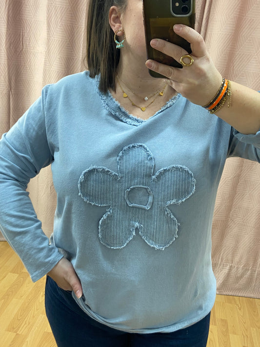 Pull bleu ciel NINA
